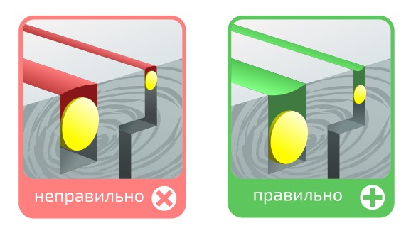 Фото. Шнур должен быть сжат в шве на 25%.